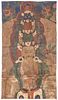 18th C. Buddhist Painting, Possibly Tibetan, Natural Pigments on Cloth