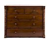 A George III Mahogany Chest of Drawers Height 37 x width 46 1/4 x depth 20 3/8 inches.