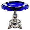 Silver and Cobalt Glass Compote