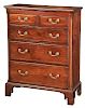 Important North Carolina Chippendale Tall Chest