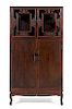 * A Chinese Hongmu Square-Corner Display Cabinet, Wanligui Height 73 x width 31 1/4 x depth 18 1/2 inches.