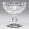 Pattern-Molded Glass Compote