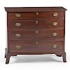 New Hampshire Federal Chest of Drawers