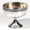 Gorham Sterling Silver Compote