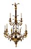 A Gothic Revival Brass Nine-Light Chandelier Height 37 x diameter 21 1/2 inches.