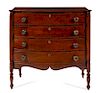 A Federal Mahogany Chest of Drawers Height 39 x width 40 x depth 17 1/2 inches.