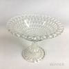 Large Colorless Pattern Glass Centerpiece