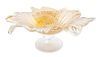 A Venetian Style Glass Center Bowl Height 8 1/2 x width 20 inches.