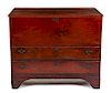* An American Bonnet or Blanket Chest Height 36 x width 41 3/4 x depth 15 1/2 inches.
