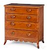 Pennsylvania Federal child's chest of drawers