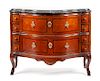 A Swiss Gilt Bronze Mounted Parcel Ebonized Commode Height 34 1/2 x width 43 x depth 25 1/4 inches.