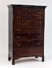 18C Chippendale Tiger Maple 7 Drawer Tall Chest