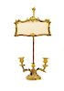 * A Louis XV Style Gilt Bronze Liseuse Height 24 inches.