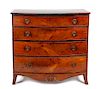 * A George III Mahogany Chest of Drawers Height 37 x width 39 1/4 x depth 21 inches.