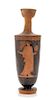* An Attic Red Figured Lekythos Height 8 5/8 inches.