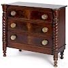 Miniature New England Sheraton mahogany chest of drawers