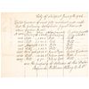 1786 WILLIAM ELLERY Signed Continental Congress Loan Office Certificate of Oath