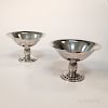 Two C.C. Hermann Sterling Silver Tazzas