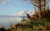 John Fery (1859–1934): Lake Wyoming (1900)