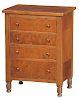 Southern Federal Miniature Four Drawer Chest