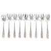 Eight S. Kirk & Son Sterling Ice Cream Forks