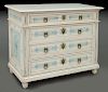 Antique Continental polychrome decorated chest