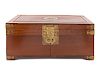 A Chinese Hardwood Chest
Height 9 3/8 x length 21 7/8 x depth 11 7/8 in., 24 x 56 x 30 cm.