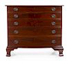 A Federal Figured Mahogany Bow-Front Chest of Drawers