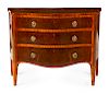 A George III Style Mahogany and Marquetry Chest of Drawers 