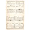 Colonial Currency, NY, March 5, 1776, New York-Water Works Uncut Sheet Rarity