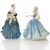 2 ROYAL DOULTON PEGGY DAVIES CLASSIC FIGURINES