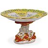 Herend Painted Porcelain Compote