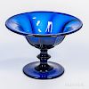 Cobalt Blue Pittsburgh Glass Compote