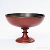 Turned and Red-painted Compote