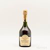 Taittinger Comtes de Champagne 1979, 1 bottle