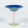 Tiffany Studios Blue Feather Compote