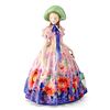 ROYAL DOULTON FIGURINE, EASTER DAY HN2039