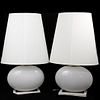 (2 Pc) Pair Of Raquel Tall Shade Table Lamp