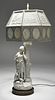 Parian figural lamp with tin shade & lithopane panels