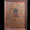 Tibetan Thangka Manuscript Painting on Silk