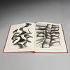 Joan Miro, (2) pochoirs in Cahiers d'Art 1934