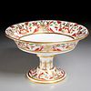 Coalport "Society of the Arts" footed fruit bowl