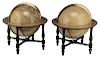 Fine Pair English Globes by