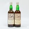 Speyside 1967, 2 750ml bottles Spirits cannot be shipped. Please see http://bit.ly/sk-spirits for more info.