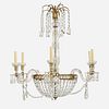 Neoclassical Style, chandelier