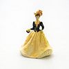 Coalport Berenice Figure Beau Monde Miniature Fashion Figure
