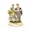 Porcelain Lace Figural Group, Courting Couple