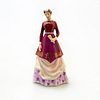 Royal Dux Bohemia Lady Figurine