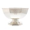 George V Silver Pedestal Bowl
