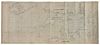 Moore - Chart of the British Channel, 1786